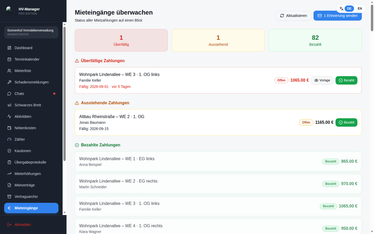 Mieteingänge & Finanzen